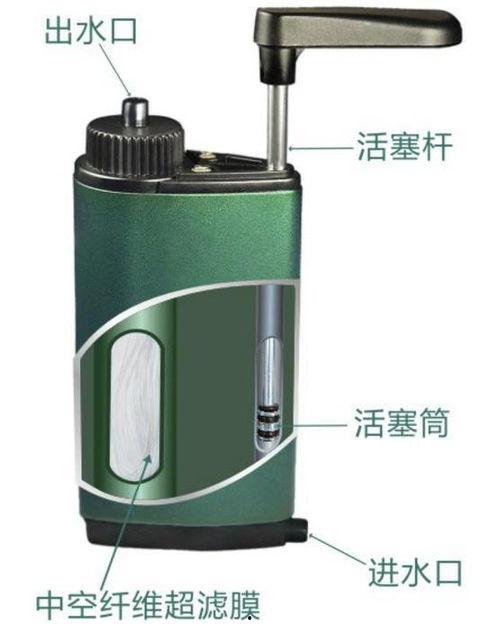 国产户外净水器测试视频,性能与便携性全面解析
